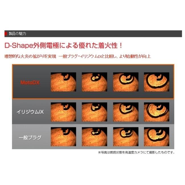 NGK エヌジーケー MotoDX プラグ CPR6EDX-9S｜webike｜03