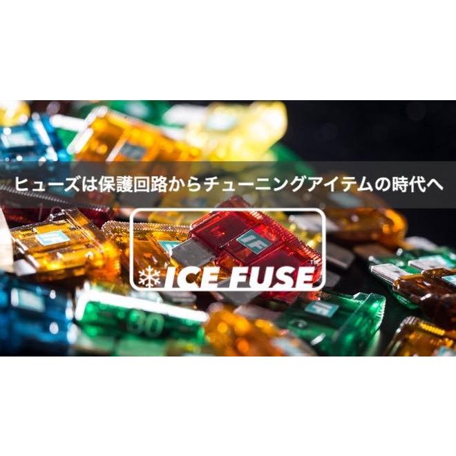 ICE FUSE アイスフューズ フルキット CB650R HONDA ホンダ ヒューズ