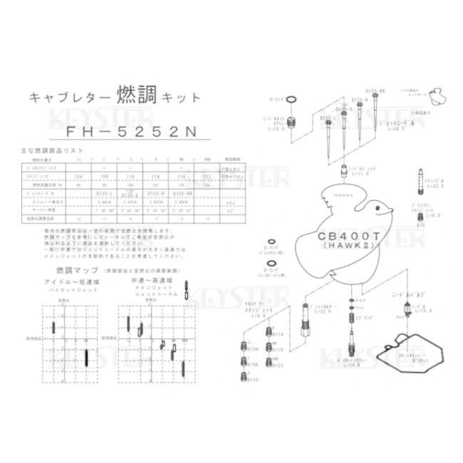 KEYSTER（キースター） キャブレター燃調キット エアカットバルブ付き