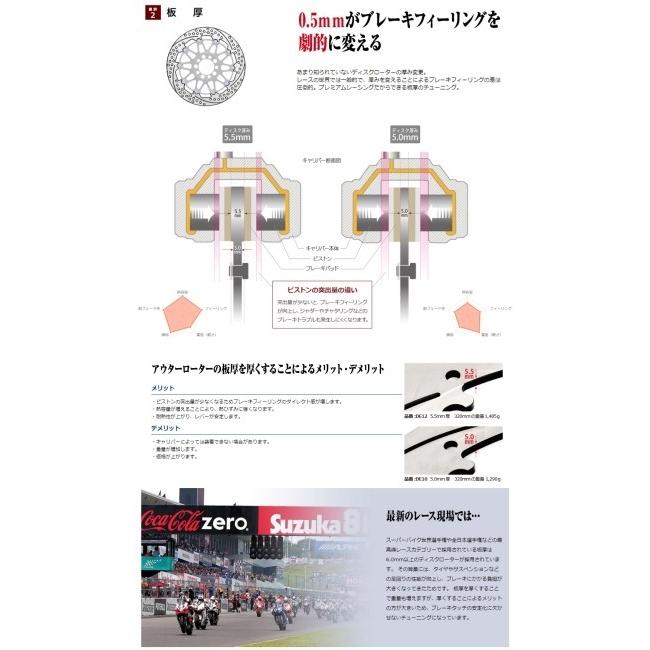 SUNSTAR SUNSTAR:サンスター PREMIUM RACING [プレミアムレーシング] フロントディスクローター 年式 　　備考 排気量 R600 600cc　GSX SUNSTAR R1000