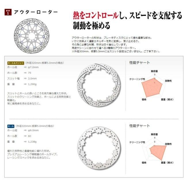 SUNSTAR サンスター PREMIUM RACING [プレミアムレーシング] フロントディスクローター GSX-R1100 GSX-R750 GSX-R750R SUZUKI スズキ ブレーキディスクローター | SUNSTAR（バイク） | 01