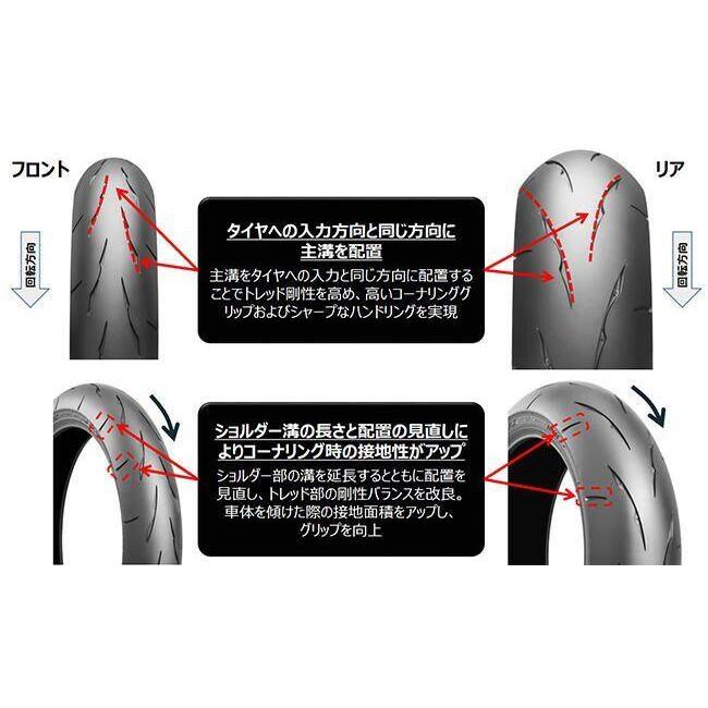 BRIDGESTONE（ブリヂストン） BATTLAX RACING STREET RS11 【190