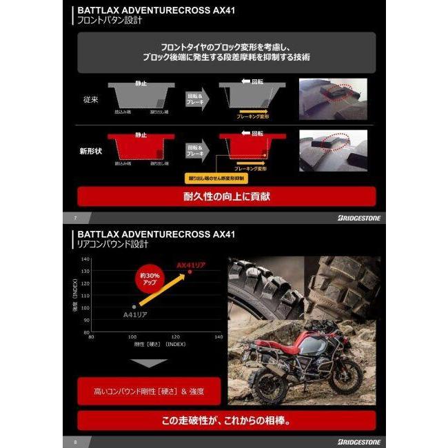 BRIDGESTONE（ブリヂストン） BATTLAX ADVENTURECROSS AX41 【120/80