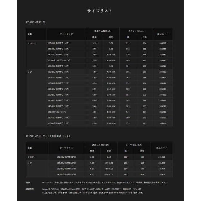 DUNLOP ダンロップ SPORTMAX ROADSMART IV 【120/60ZR17M/C (55W)】 スポーツマックス ロードスマート 4 タイヤ オンロードタイヤ・ツーリング/ストリート | DUNLOP | 06