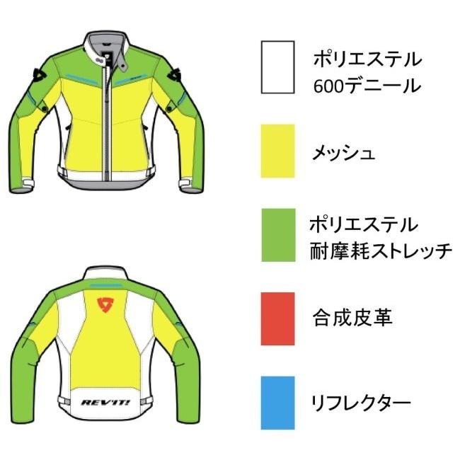 REVIT レブイット AIRWAVE 3(エアウェイブ3)ジャケット サイズ：S