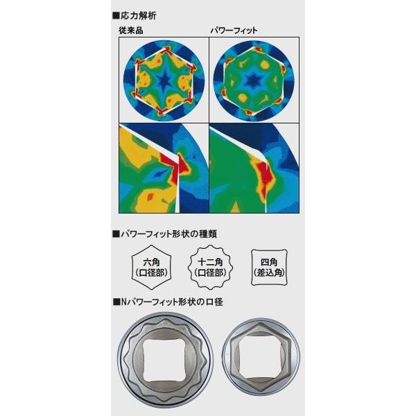 KTC Nepros ネプロス 6.3sq.ロングT型トルクスビットソケットセット [7コ組] その他、ソケット ソケット ハンドツールの画像