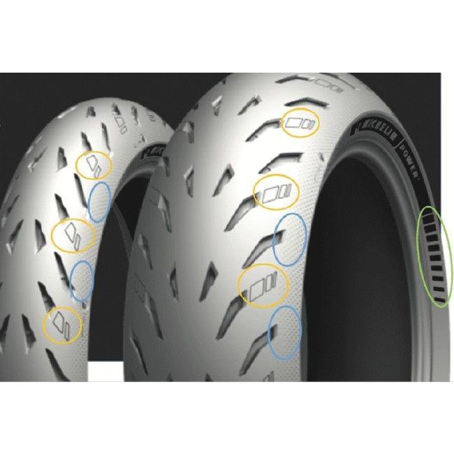 ミシュラン　POWER 5 F&Rセット ☆前後セット 新品 国内正規品 MICHELIN POWER ミシュラン POWER