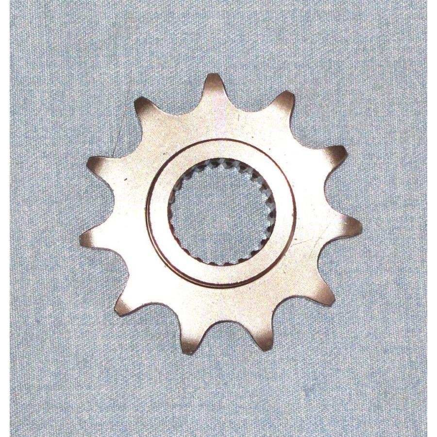 力造 力造(Rikizoh) リキゾウ 520チェーンサイズコンバート