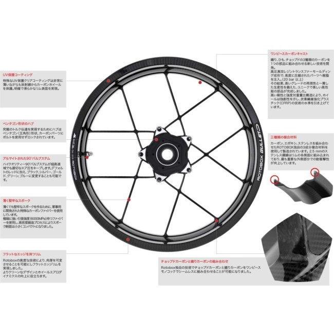 ROTOBOX ROTOBOX:ロトボックス BULLET カーボンホイールセット ホイール仕上がり：マット / ホイールベアリング：セラミック / エアバルブカラー：ブルー｜webike｜08