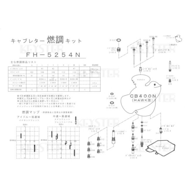 KEYSTER キースター キャブレター燃調キット エアカットバルブセット