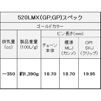 EKチェーン 江沼チェーン NXリングシールチェーン 520LM-X(GP／GP