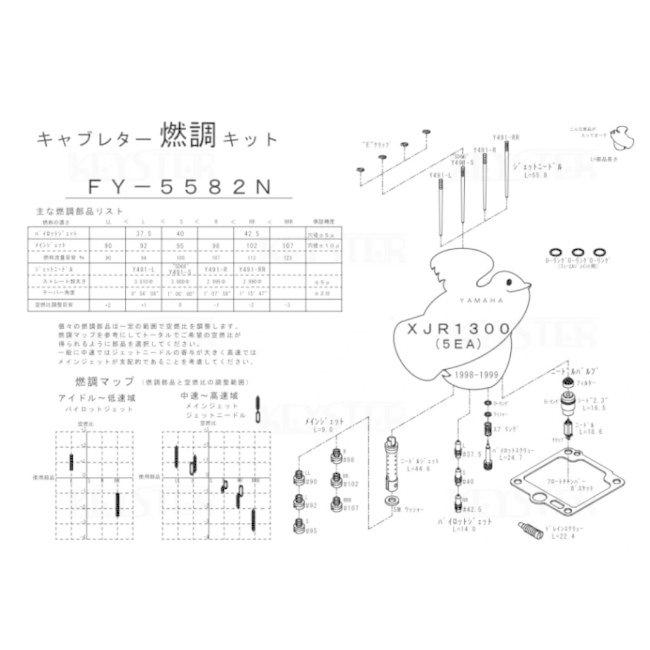KEYSTER（キースター） キャブレター燃調キット オーバーホール 