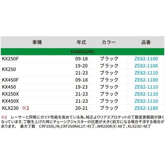 ZETA ジータ チェーンガイド KLX230 KAWASAKI カワサキ 足回り