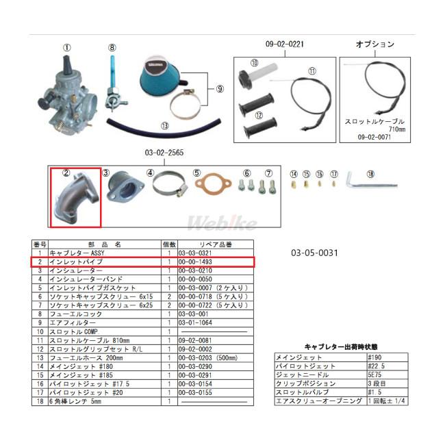 スペシャルパーツ武川 SP武川 SPタケガワ インテークマニホールド