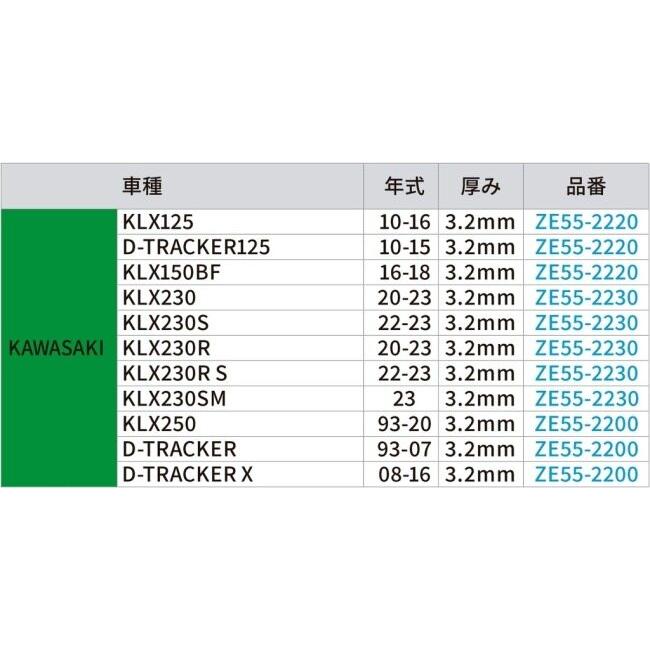 ZETA ジータ EDスキッドプレート KLX230 KLX230S KLX230R S KLX230SM KAWASAKI カワサキ アンダーガード・スキッドプレート フレーム | ZETA | 05