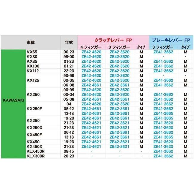 ZETA RACING ジータ レーシング ピボットレバー FP クラッチ 可倒式 タイプ：4フィンガー(スタンダードタイプ) KX450 KX250 KX250X KX450X KAWASAKI カワサキ | ZETA | 03