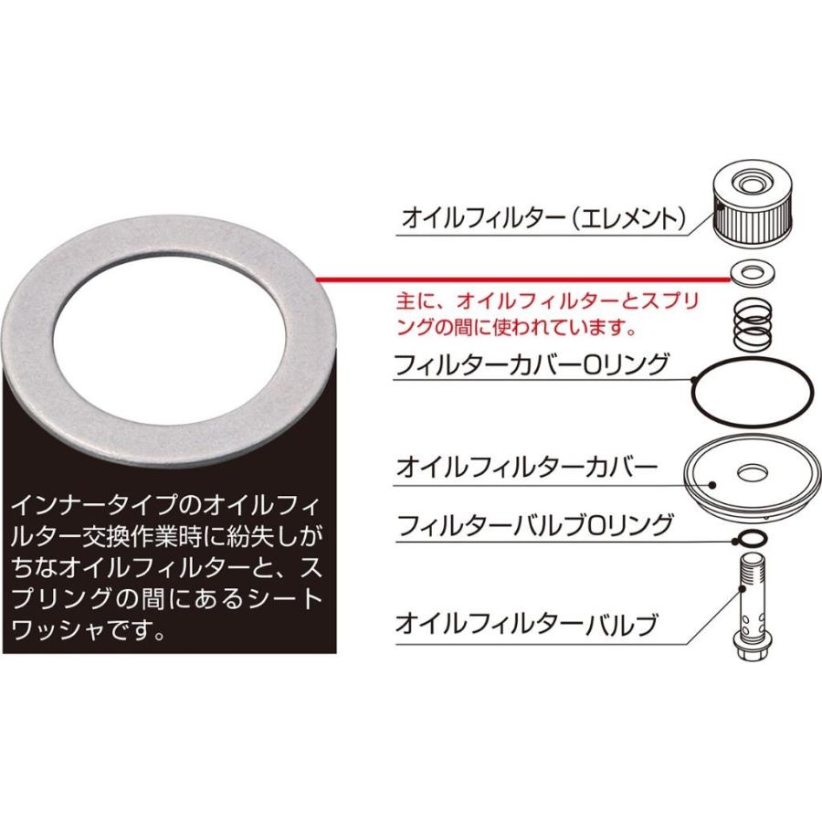 ゆーざーページ K-PIT ケーピット オイルフィルタースプリングシート HONDA