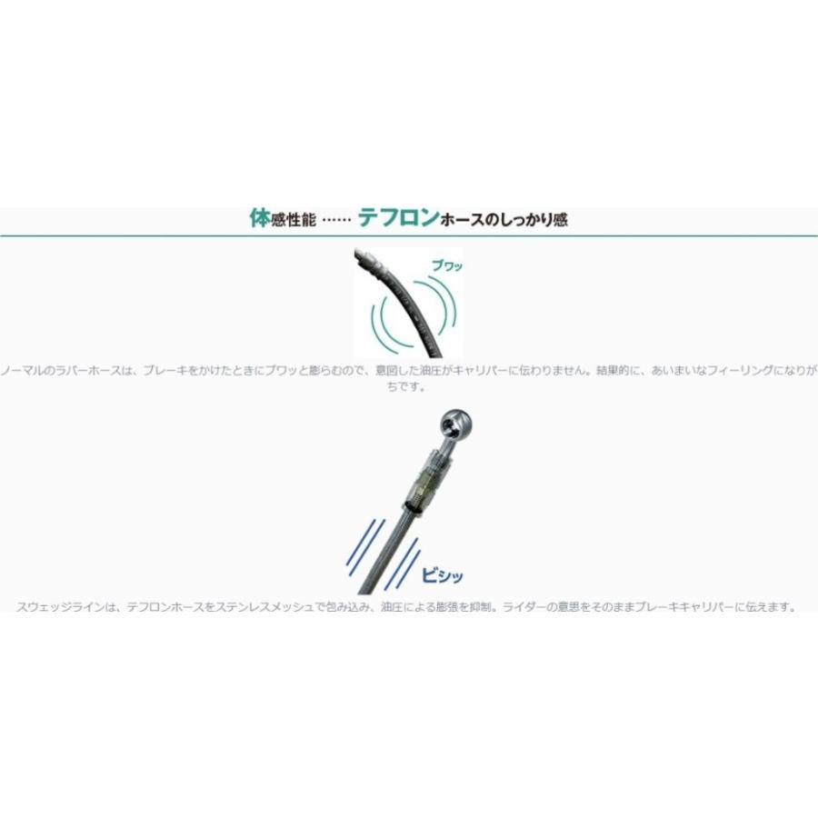SWAGE-LINE スウェッジライン プロ フロント ブレーキホースキット ホースカラー：ブラックスモーク CBR1000RR SP HONDA ホンダ ブレーキ