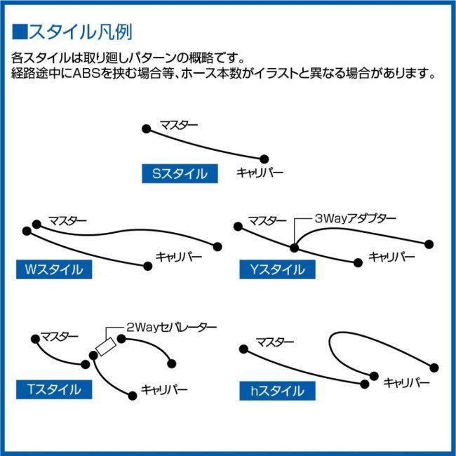 SWAGE-LINE - スウェッジライン 向こう正面 ブレーキホースキット フィッティングカラー：ステンレス鋼 / 配管色合い：ブラックスモークホース GSX-R1100 うち切り