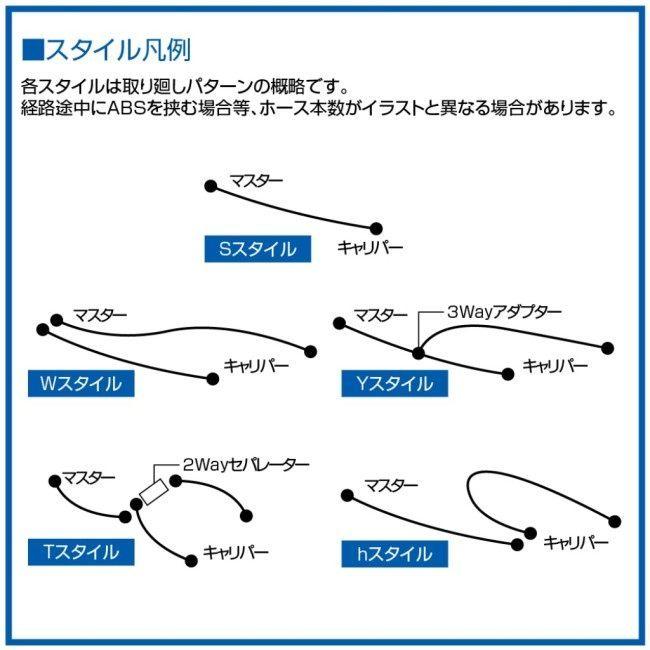 SWAGE-LINE スウェッジライン リア ブレーキホースキット フィッティングカラー：ステンレス / ホースカラー：ブラックスモークホース ZXR400 ZXR400R ブレーキ | SWAGE-LINE | 04