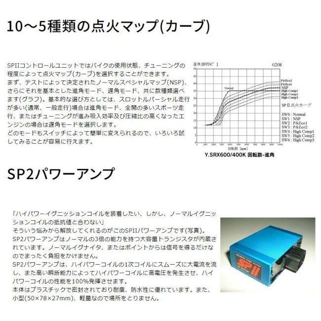 ASウオタニ エーエスウオタニ SPIIフルパワーキット XJ400D XJ400