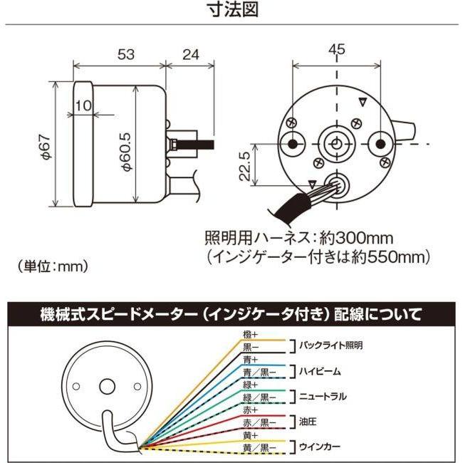 DAYTONA デイトナ 機械式スピードメーター インジケーター付き 140km／h タイプ：ブラックボディ／ホワイトパネル スピードメーター 電装系