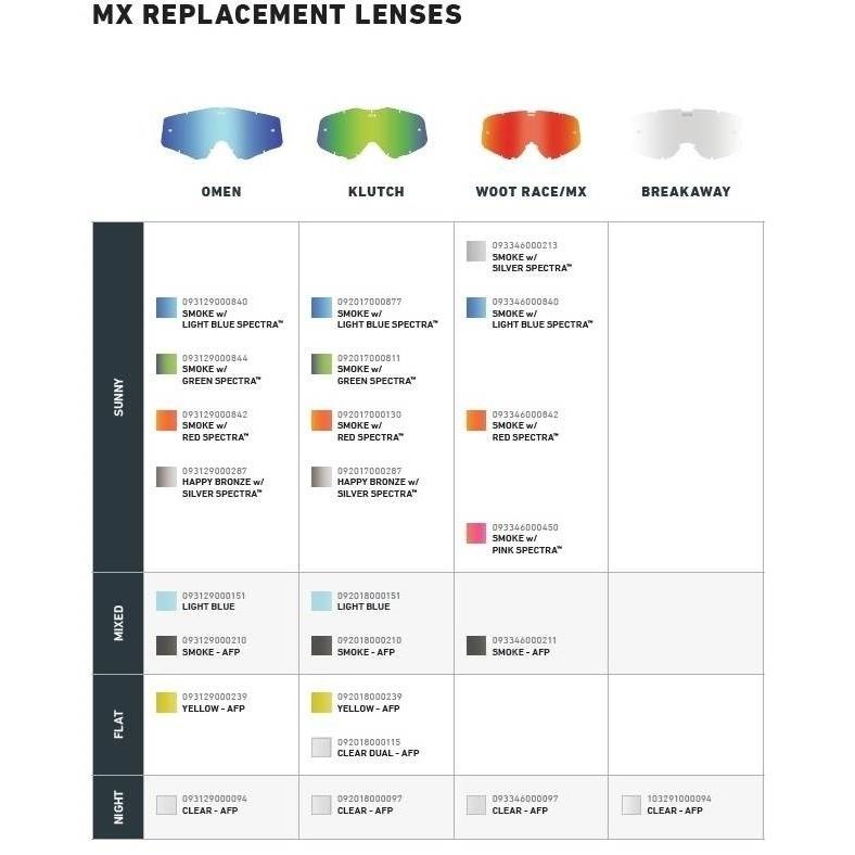 SPY スパイ Woot／Woot Race[ウート／ウートレース] MX レンズ ゴーグルレンズ アパレル | ブランド登録なし