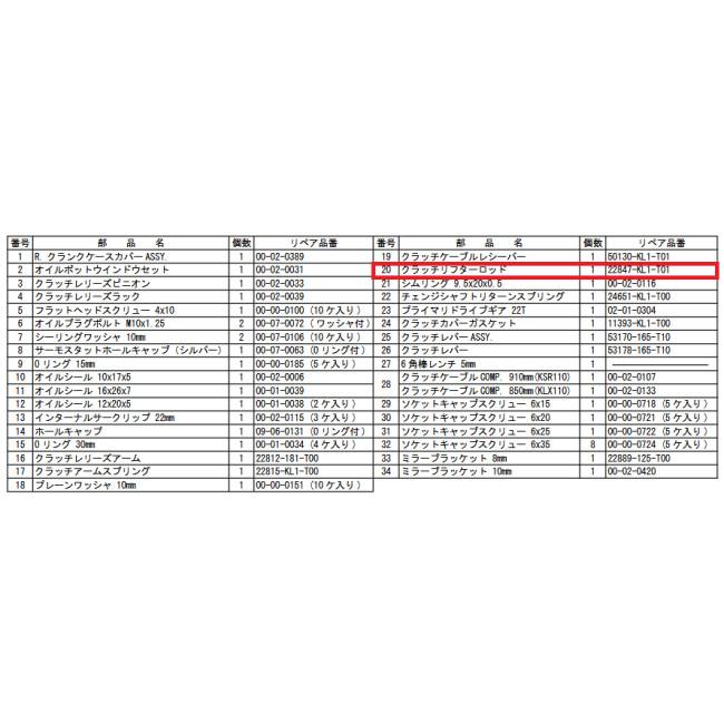 SP武川 SPタケガワ 【補修部品】クラッチ リフターロツド KSR110 KLX110 KAWASAKI カワサキ その他クラッチオプション・補修部品 駆動系 | スペシャルパーツ武川 | 01