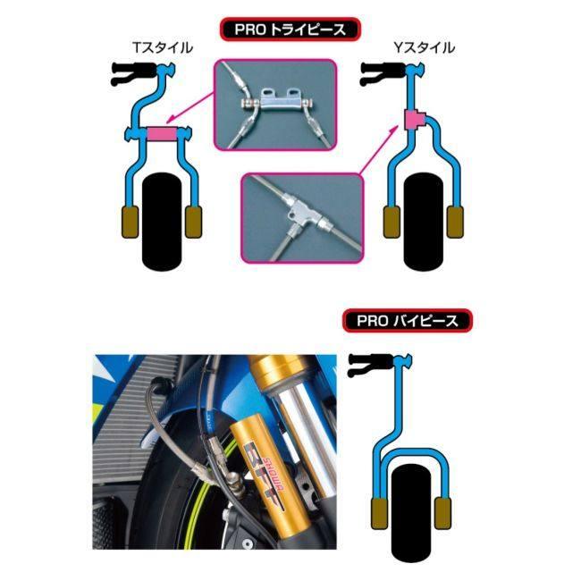 ハーレーダビッドソン　スポーツスター　スウェッジラインプロ ブレーキホース SWAGE-LINE スウェッジライン プロ フロント ブレーキホースキット