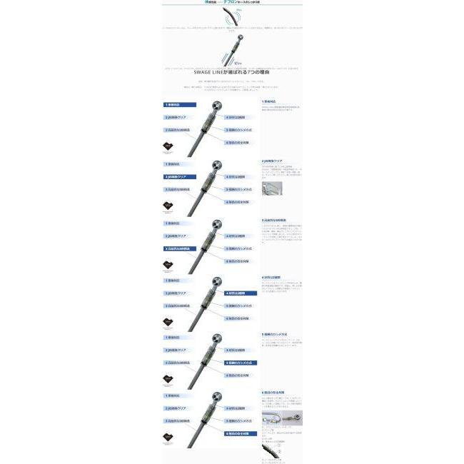 SWAGE-LINE スウェッジライン プロ フロント ブレーキホースキット