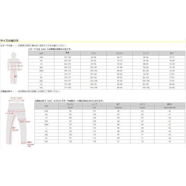 RS TAICHI アールエスタイチ RSY554 WP カーゴ オーバーパンツ サイズ：2BM パンツ・ボトムス アパレル | ブランド登録なし | 08