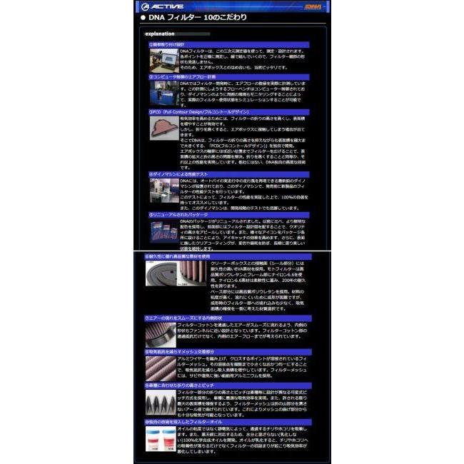 DNA ディーエヌエー 車種別モトフィルター X-MAX250 X-MAX300 XMAX300