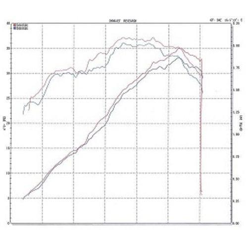 BEET ビート NASSERT(ナサート) Evolution TypeII フルエキゾーストマフラー サイレンサータイプ：メタルブラック CBR250RR HONDA ホンダ マフラー_2