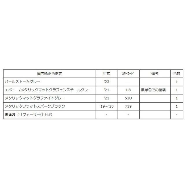CHIC DESIGN（シックデザイン） ロードコメット W800 STREET KAWASAKI