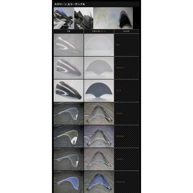 A-TECH（エーテック） PROスクリーン タイプ2 スクリーンカラー