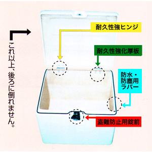JMS ラゲージBOX SS 32L 白 取付アタッチメント付き 新品未使用 JMS ジェイエムエス ラゲージBOX SS カラー：白 デリバリーボックス