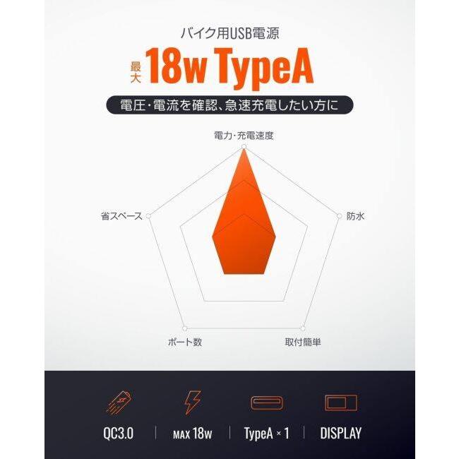 DAYTONA デイトナ USB電源＆電圧計 USB イープラスチャージャー USB電源 電装系 | DAYTONA（バイク用品） | 02