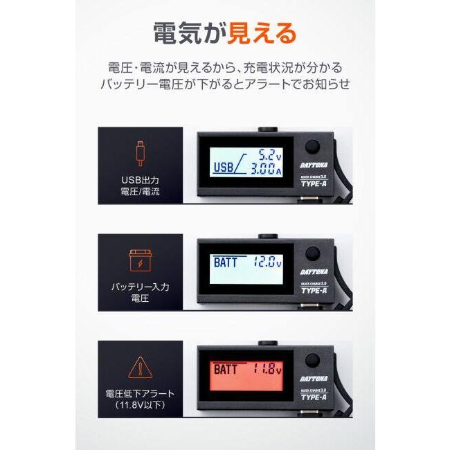 DAYTONA デイトナ USB電源＆電圧計 USB イープラスチャージャー USB電源 電装系 | DAYTONA（バイク用品） | 04
