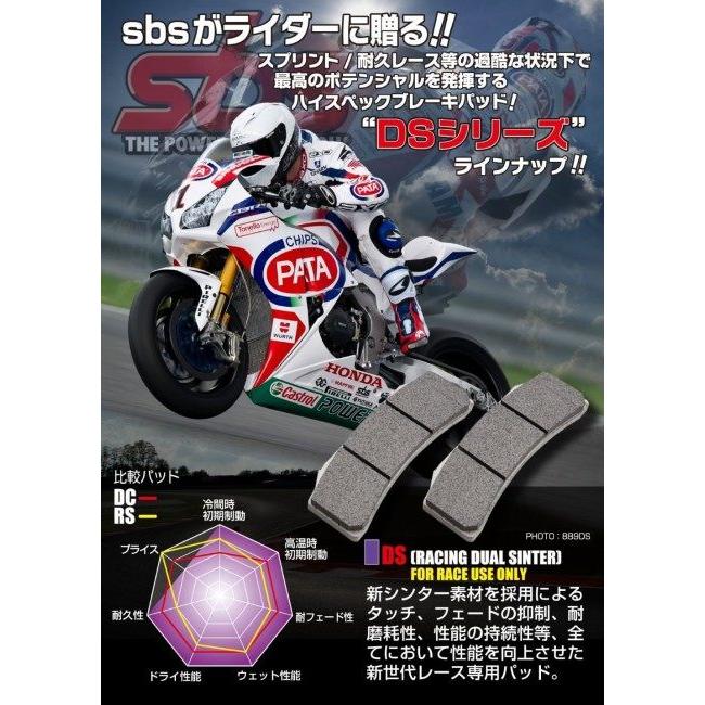SBS エスビーエス レーシングデュアルシンター 700DS-2 ブレーキパッド DAELIM デイリン HONDA ホンダ SUZUKI スズキ ブレーキ