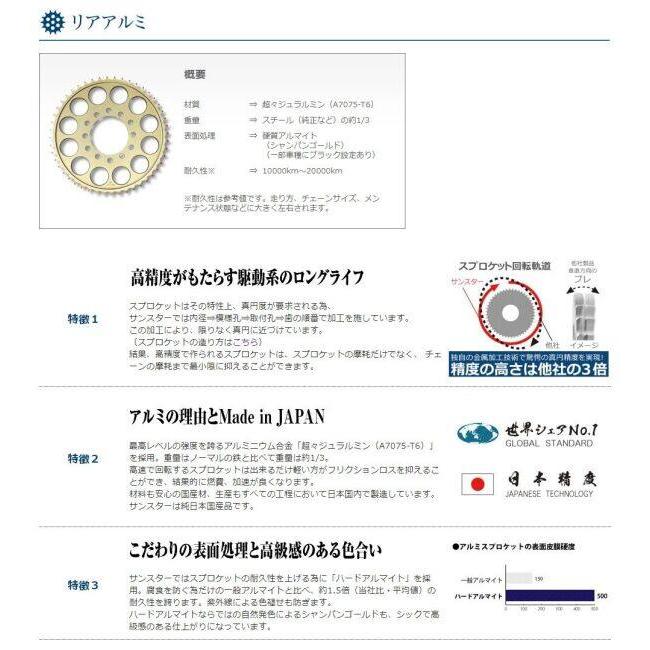 SUNSTAR（サンスター） リアスプロケット ジュラルミン Ninja ZX-25R