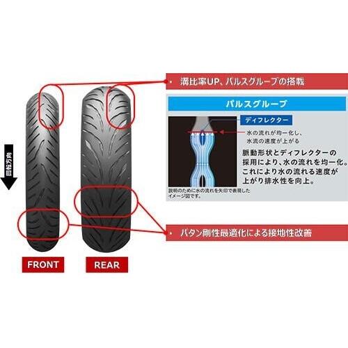 ブリヂストンBattlax T32 オンロードタイヤ　ソウチャン‼️ BRIDGESTONE（ブリヂストン） BATTLAX SPORT TOURING T32 【120/70