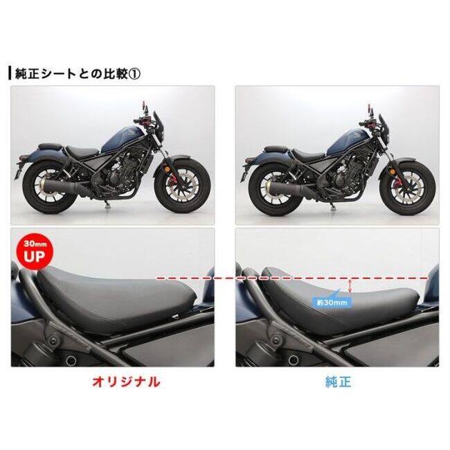 ENDURANCE（エンデュランス） フラットシート STD レブル250 S Edition