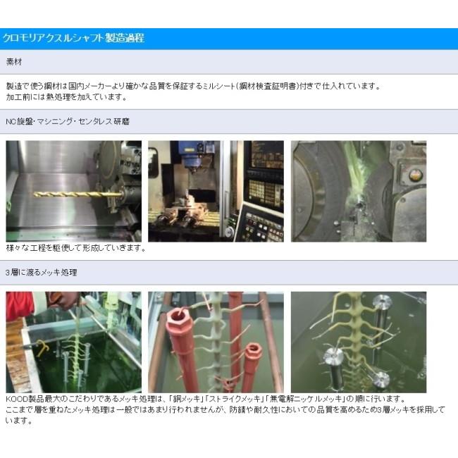 KOOD クード フロントアクスルボルト HONDA ホンダ アクスルナット ホイール関連 足回り | KOOD | 04