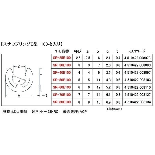 NTB エヌティービー スナップリング E型 サイズ：呼び寸法3mm その他レバーオプション・補修部品 ハンドル周辺パーツ ハンドル | NTB | 01