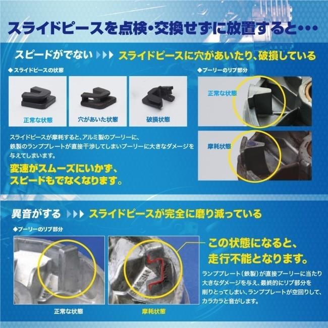 GRONDEMENT グロンドマン GR ドライブベルトリペアキット H GYRO UP X