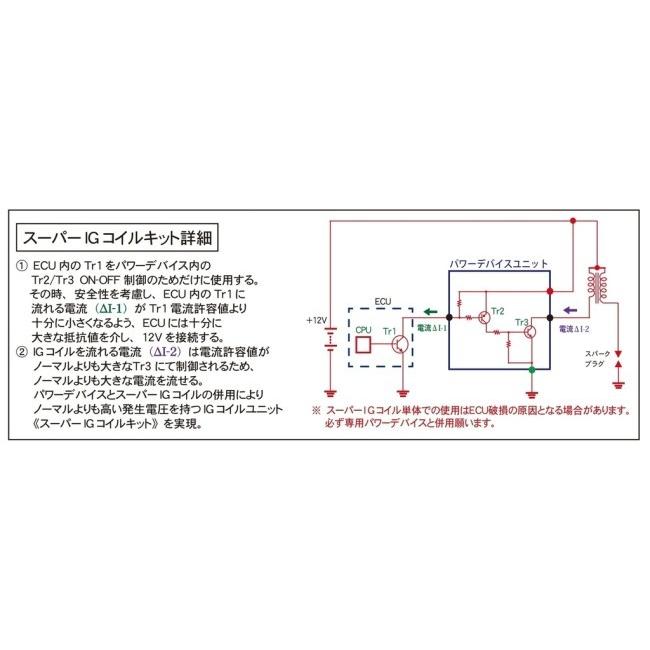 CF POSH CFポッシュ スーパーIG コイルキット ZRX1200 DAEG KAWASAKI カワサキ イグニッションコイル 点火系 エンジン | POSH | 01