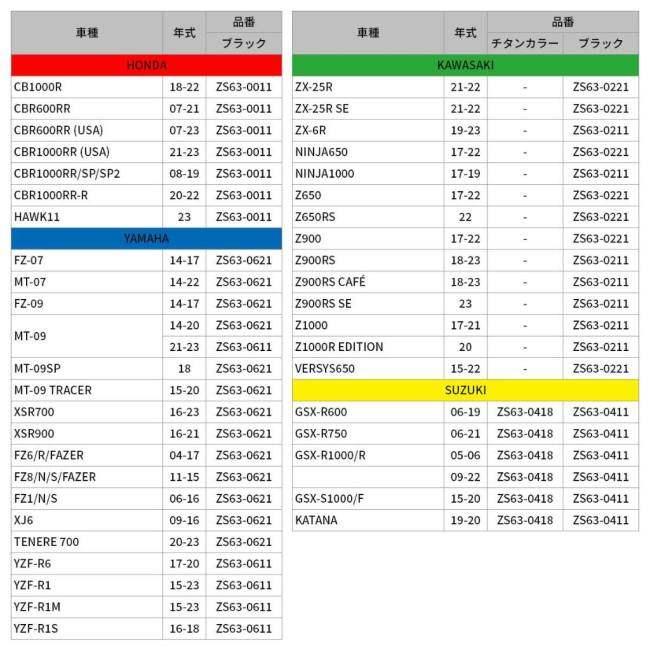 ZETA ジータ パイロット レバー セット ZX-25R SE ZX-4R ZX-4RR
