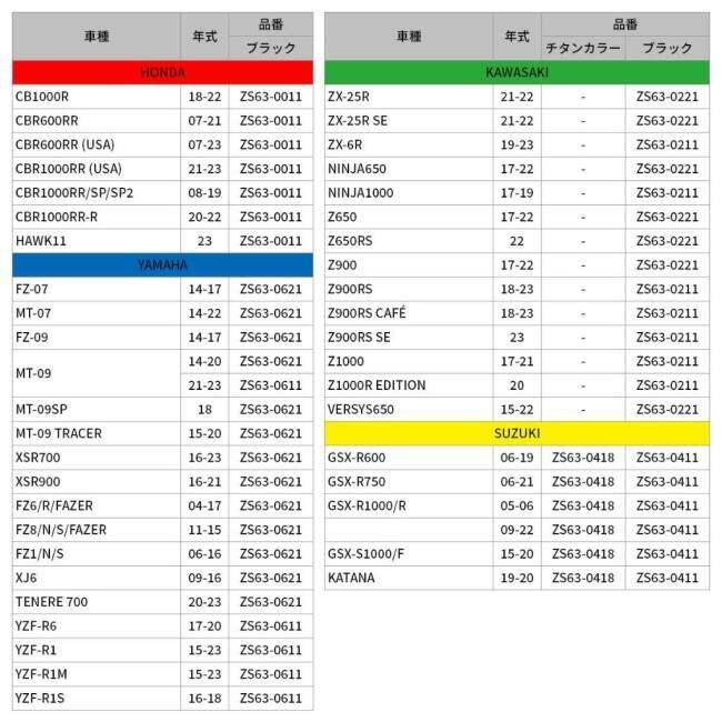 ZETA ジータ パイロット レバー セット ZX-25R SE ZX-4R ZX-4RR