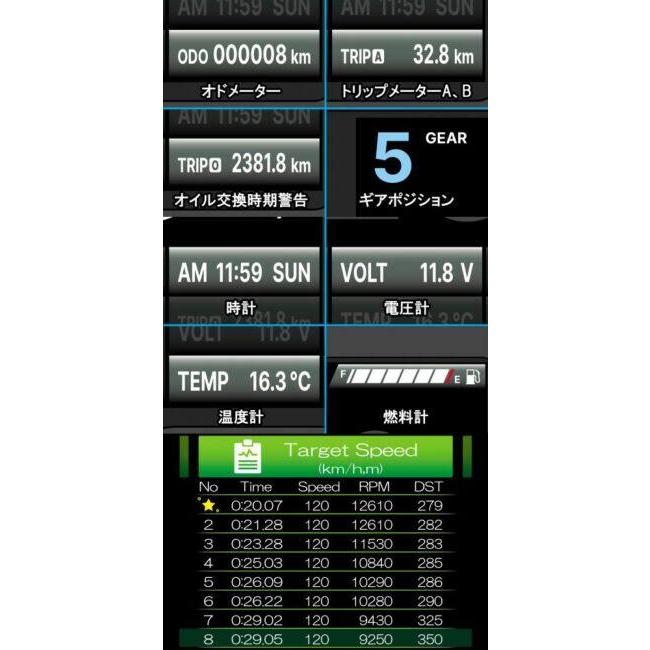 SP武川 SPタケガワ スーパーマルチTFTメーター CT125 HONDA ホンダ 多機能タコ・スピードデジタルメーター メーター・インジケーター関係 電装系 | スペシャルパーツ武川 | 04