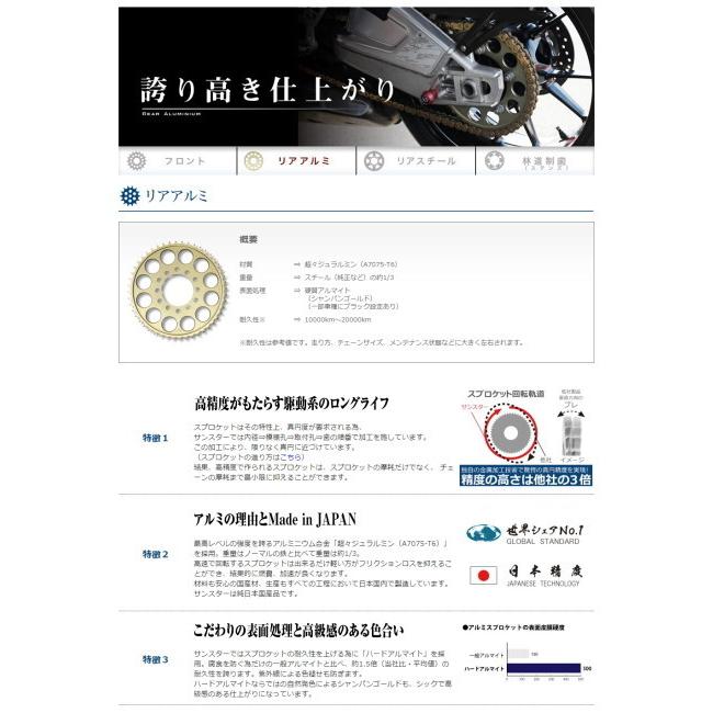 爆買いセール ヒロチー商事 1号店KE43344 サンスター スプロケット チェーンキット 525 01年-03年 CBR600F4i 国内 黒 JP店 KE43344 サンスター スプロケット&チェーンキット 525 01年-03年 CBR600F4i(国内) 黒 JP店